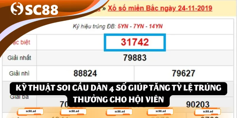 Cách bắt lô 4 số vip chuẩn nhất - Giúp thu bộn tiền nhà cái - ZONUPI